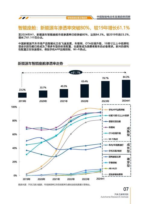 成都235起亚对未来市场的预测，名爵汽车品牌文化的传播
